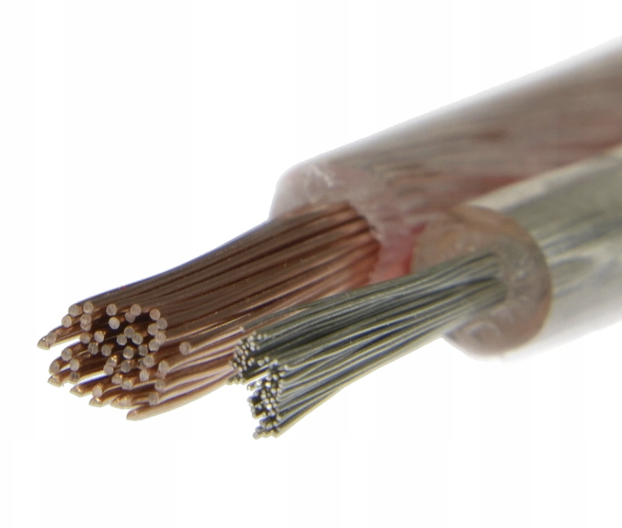 Przewody miedziane