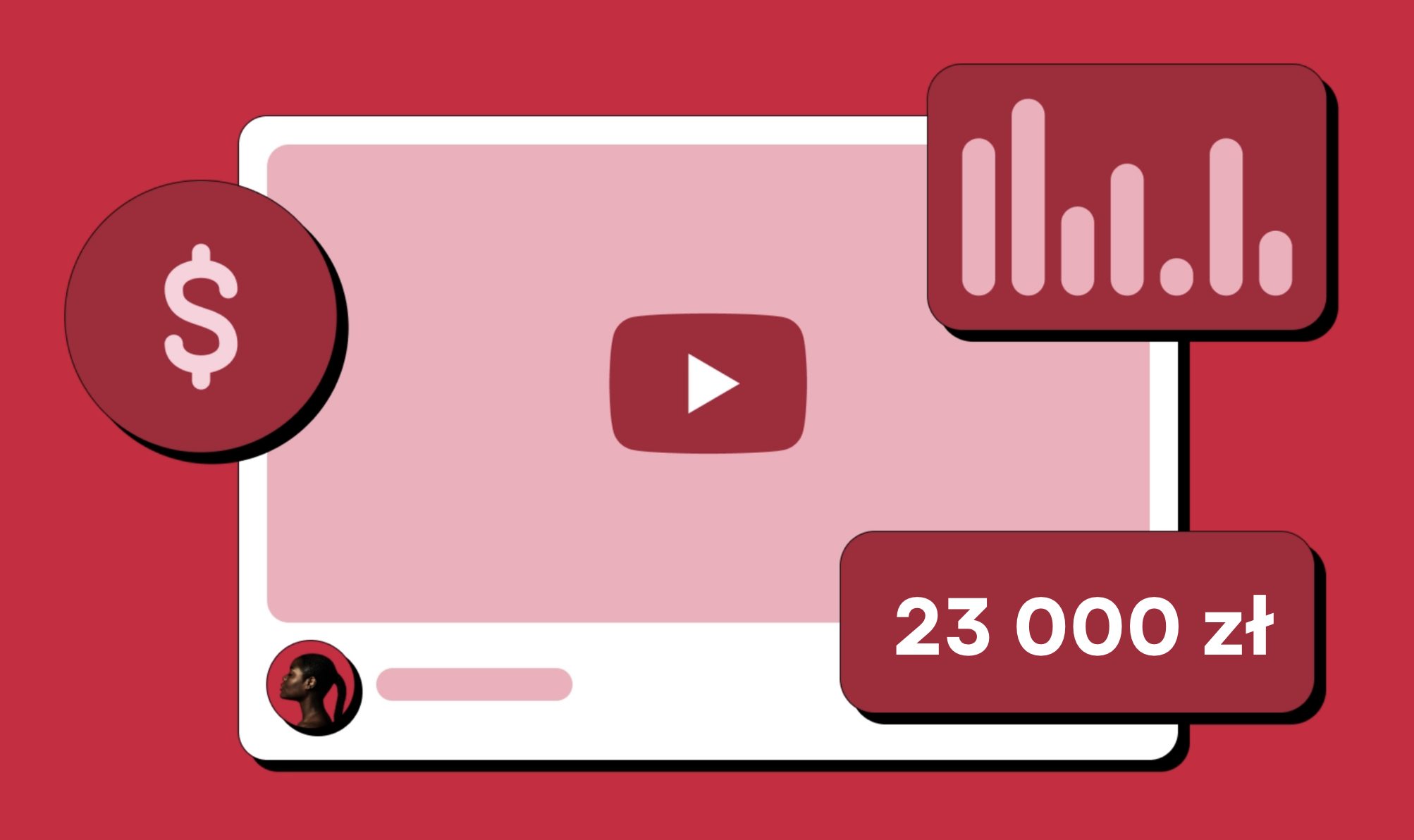 Ile zarabia YouTuber z 100 tys. subskrypcji? Konkretne dane i liczby